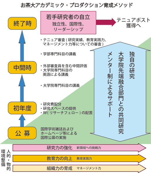 lވ琬\bh