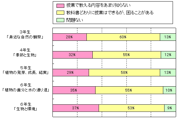 2010chart02.jpg