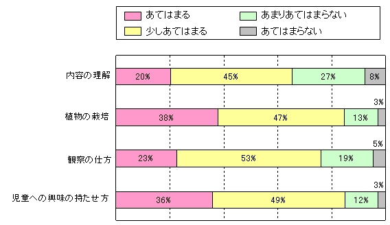 2010chart03.jpg