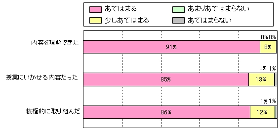 2010chart04.jpg