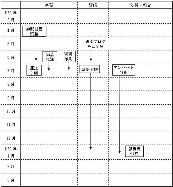 2010schedule.jpg