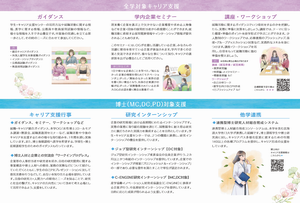 デジタルパンフレット（全学対象キャリア支援・博士対象支援）