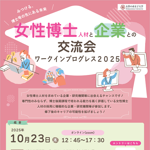WIP2025サムネイル