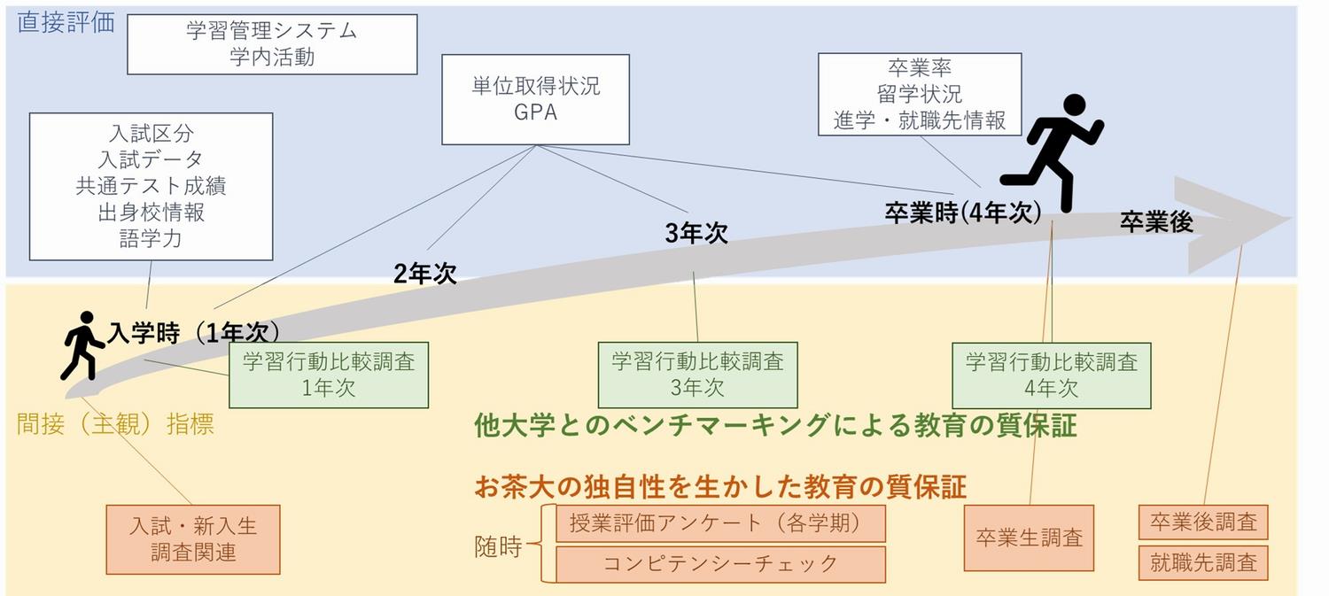pic_survey1