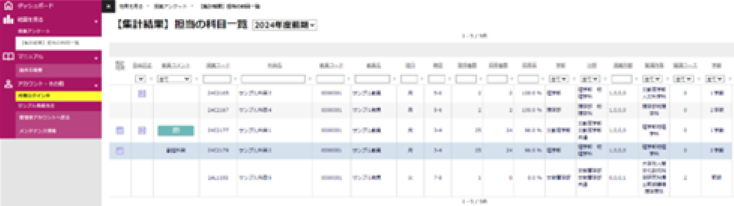 教員担当の科目一覧