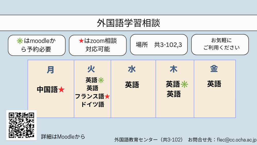 外国語学習