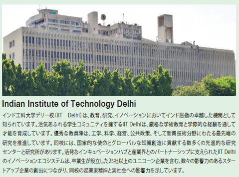 IIH Delhi
