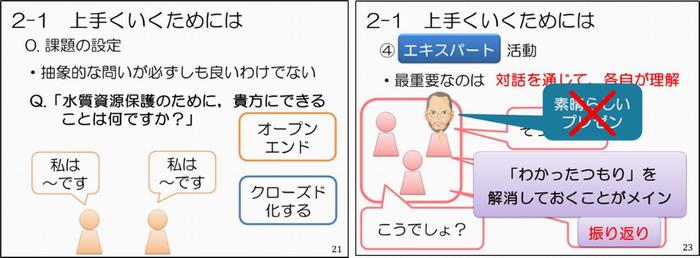 クティブ・ラーニング講座の画面例：各技法において気をつけるべきこと