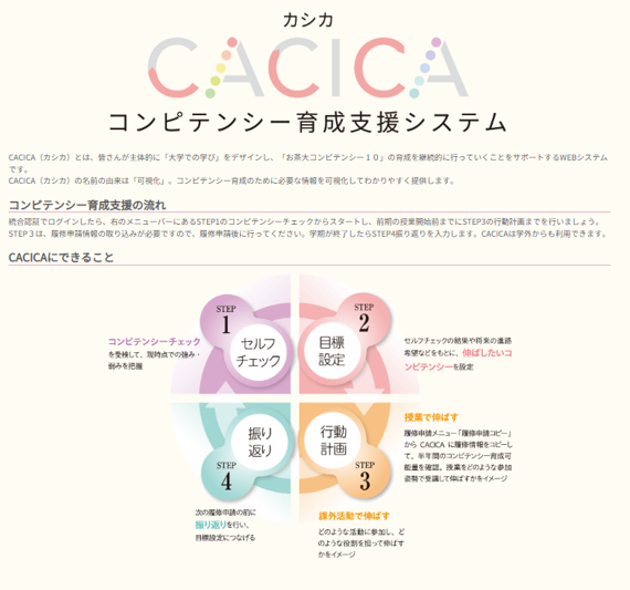 コンピテンシー育成支援システム　ログイン画面