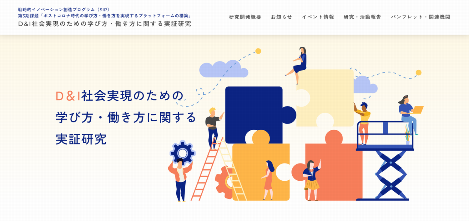 SIPプロジェクトWEBサイト