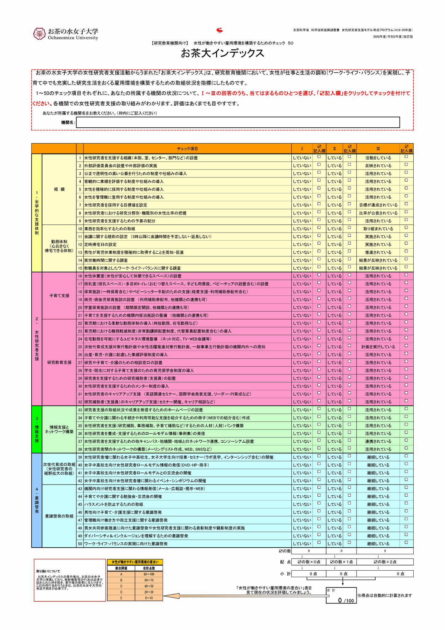 お茶大インデックス（日本語版）PDF