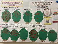 プラントベースドフードシールアンケート結果の様子