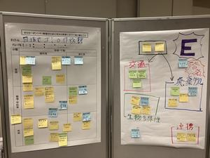 別の班で発表した模造紙の写真