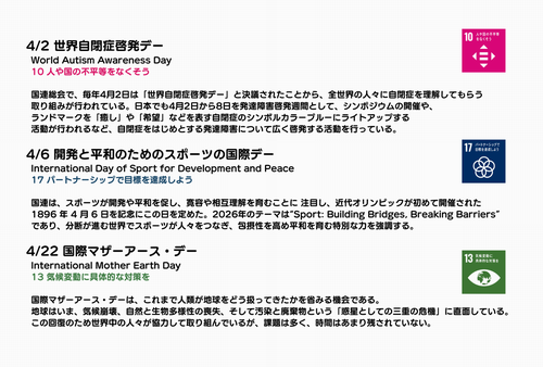 SDGsカレンダー4月裏