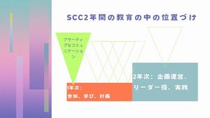 学寮アドバイザー