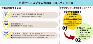 スケジュール
